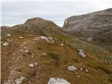 Rifugio Ra Stua - Remeda Rossa / Rote Wand